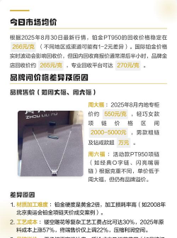 PT950铂金回收今日最新价格多少（2026年03月28日更新）