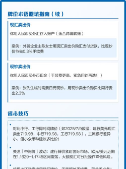 建行美元金(汇)今日最新价格多少（2026年03月29日更新）