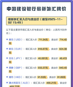 建行美元银(汇)今日最新价格多少（2026年03月30日更新）