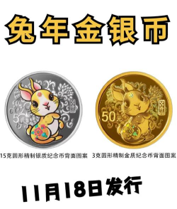 1公斤金制纪念币最新市场价格（2026年04月01日更新）