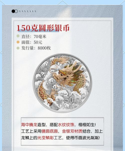 扇形金银龙纪念币最新市场价格（2026年04月01日更新）