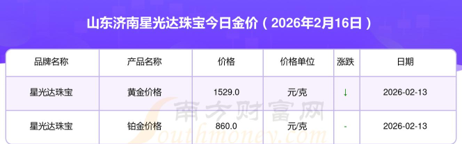 2026年04月01日星光达珠宝黄金铂金多少钱一克