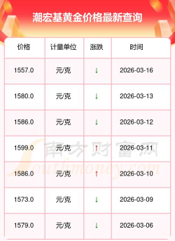 2026年04月01日潮宏基黄金最新价格多少钱一克