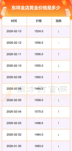 2026年04月01日东祥金店黄金最新价格多少一克