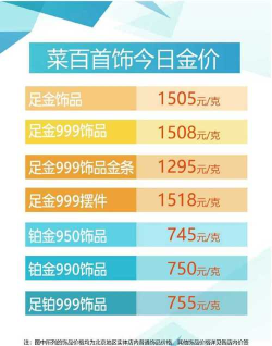 2026年04月01日菜百黄金最新价格多少元一克