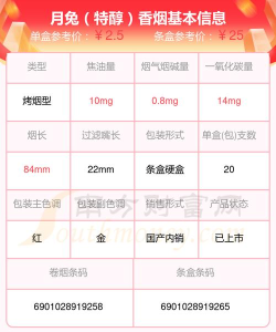 2026年04月01日萃华金店黄金最新价格多少一克