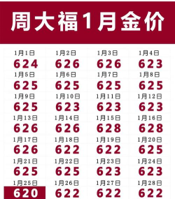2026年04月01日周大福黄金最新价格多少一克