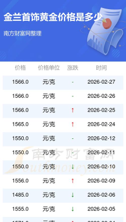 2026年04月01日金兰首饰黄金最新价格多少一克