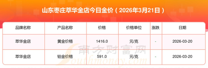 2026年04月02日萃华金店黄金铂金多少元一克