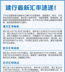 建行美元银(钞)今日最新价格多少（2026年04月02日更新）