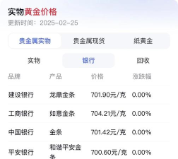 中国银行金条今日最新价格钱一克（2026年04月03日更新）