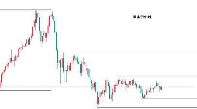 2026年04月05日周大生黄金涨跌幅