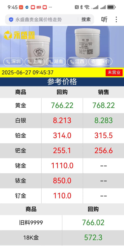 纽约金TN06今日最新价格多少（2026年04月09日更新）