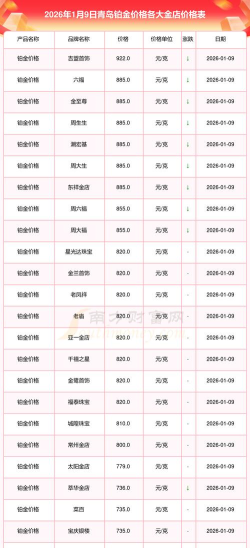 2026年莱音珠宝黄金价格今天多少一克（2026年04月09日）