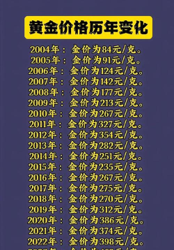 纽约金TN12今日最新价格多少（2026年04月10日更新）