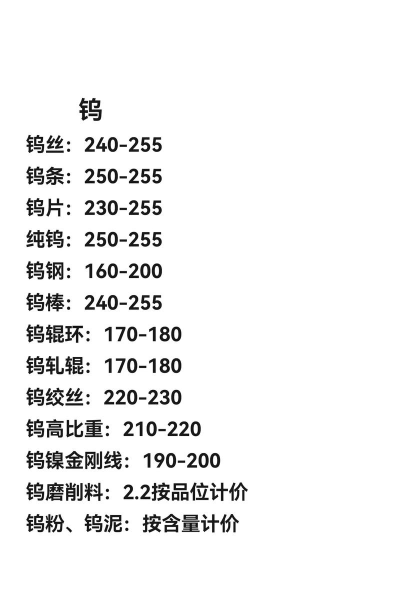 PD950钯金回收今日最新价格多少（2026年04月11日更新）