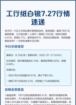 工行纸白银今日最新价格多少（2026年04月11日更新）
