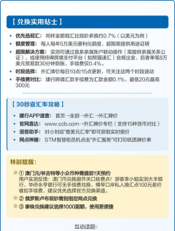 建行美元银(汇)今日最新价格多少（2026年04月15日更新）