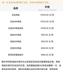 2026年04月18日菜百黄金最新价格多少一克