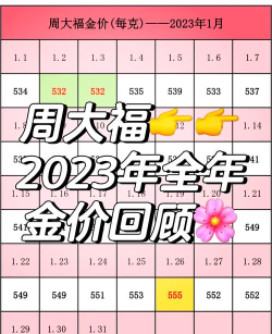 2026年04月21日周大福黄金涨跌幅