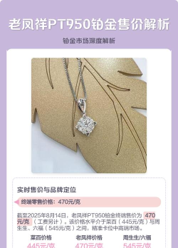 2026年04月21日老凤祥铂金最新价格多少一克