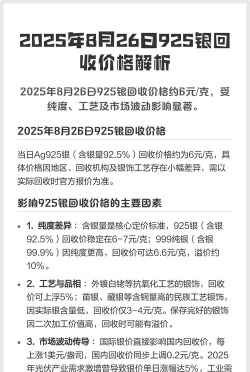 925银回收今日最新价格多少（2026年04月22日更新）