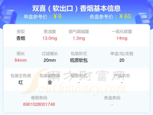 2026年04月22日城隍珠宝黄金铂金多少一克