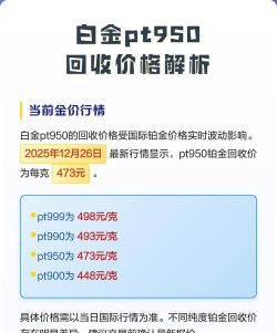 PT950铂金回收今日最新价格多少（2026年04月22日更新）