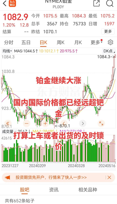 2026年04月23日菜百铂金涨跌幅