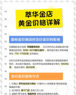 2026年04月23日萃华金店黄金最新价格多少一克