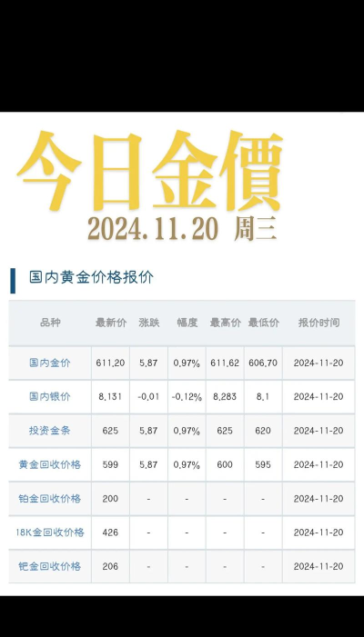 中国银行金条今日最新价格一克（2026年04月23日更新）