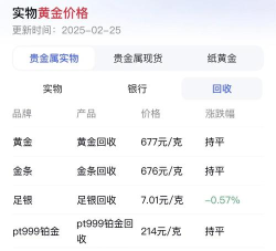 中国银行金条今日最新价格元一克（2026年04月25日更新）