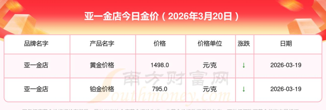 2026年04月26日亚一金店黄金最新价格多少钱一克