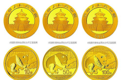 8克熊猫金币多少钱一个（2026年04月27日更新）