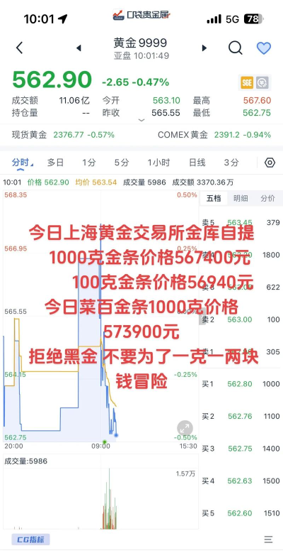 上金所金条今日最新价格钱一克（2026年04月27日更新）