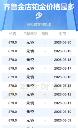 2026年04月27日齐鲁金店铂金最新价格多少一克
