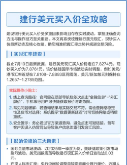 建行美元金(钞)今日最新价格多少（2026年04月27日更新）