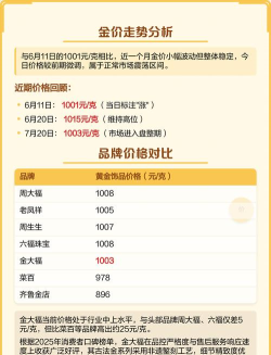 2026年04月27日金大福铂金最新价格多少元一克