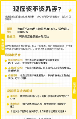 2026年04月29日萃华金店黄金最新价格多少一克