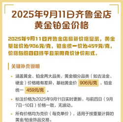 2026年04月29日齐鲁金店铂金最新价格多少元一克