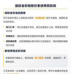 农行传世之宝今日最新价格一克（2026年04月29日更新）
