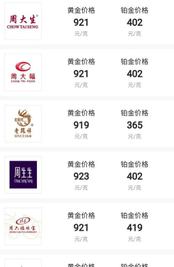 2026年04月30日周大生黄金铂金多少钱一克