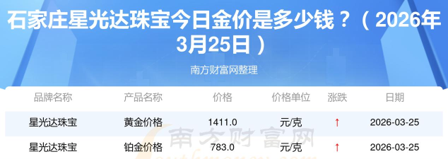 2026年04月30日星光达珠宝黄金最新价格多少一克