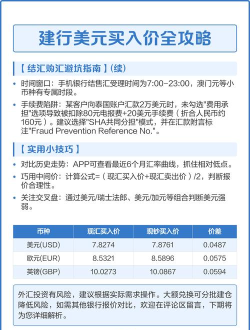 建行美元银(汇)今日最新价格多少（2026年04月30日更新）