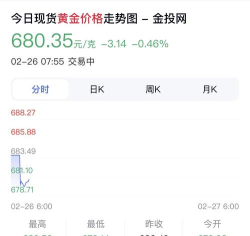 i黄金9999今日最新价格多少（2026年05月01日更新）