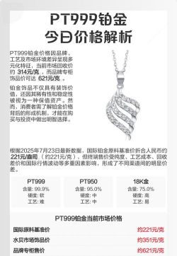 PT999铂金回收今日最新价格多少（2026年05月01日更新）
