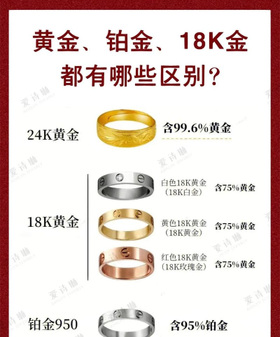 2026年05月01日莱音珠宝黄金铂金多少一克