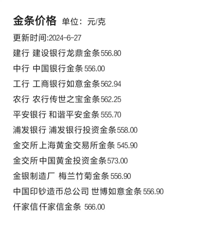 中国黄金金条今日最新价格一克（2026年05月01日更新）