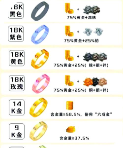 14K金回收今日最新价格多少（2026年05月03日更新）
