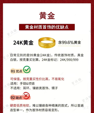 2026年05月05日莱音珠宝黄金铂金多少一克